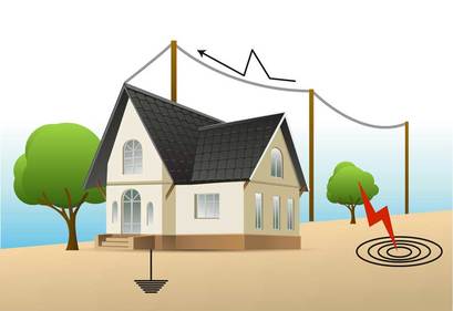 Grupo-Mecsa-induccion-por-rayos-2